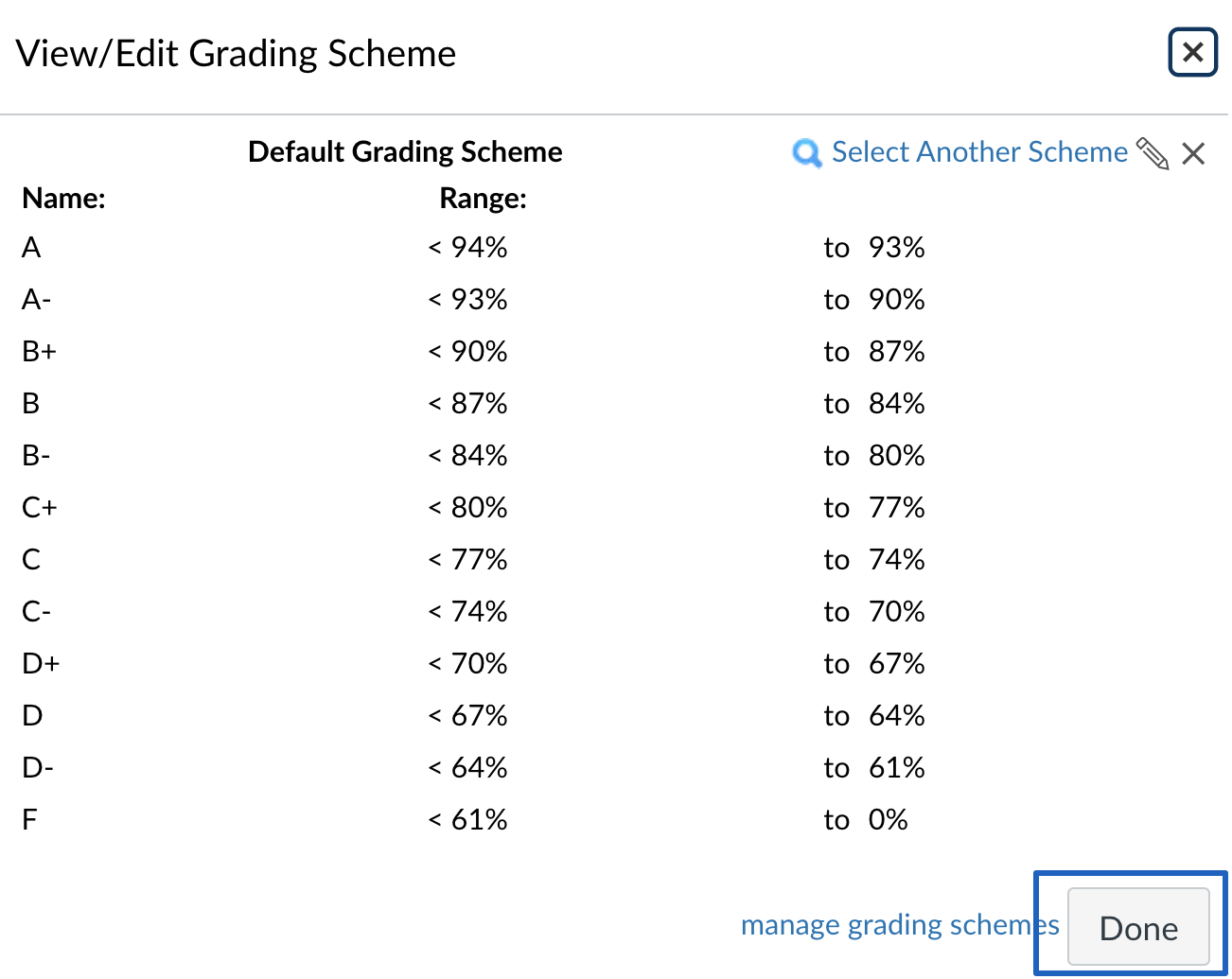 What Is A Grading Scheme And How Do I Use It UCSB 47 OFF